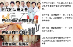 种植牙一颗多少钱？