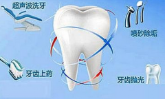 牙龈出血是怎么回事