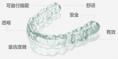 不戴牙套矫正牙齿的方法