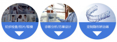 隐形矫正牙齿多少钱