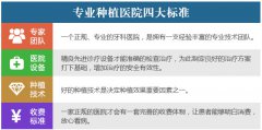 广州种植牙齿要多少钱